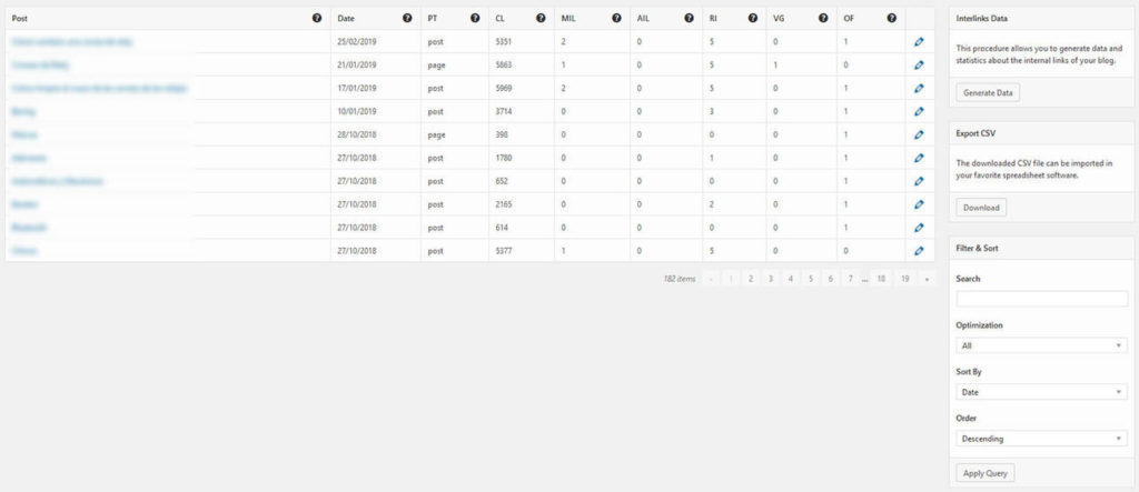 Dashboard Interlinks Manager