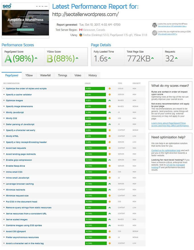 GTmetrix Speed Test