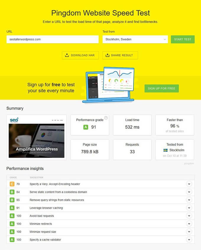 Pingdom Speed Test