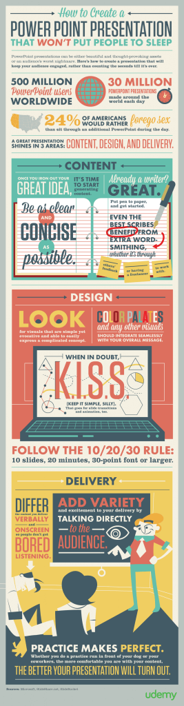 PowerPoint