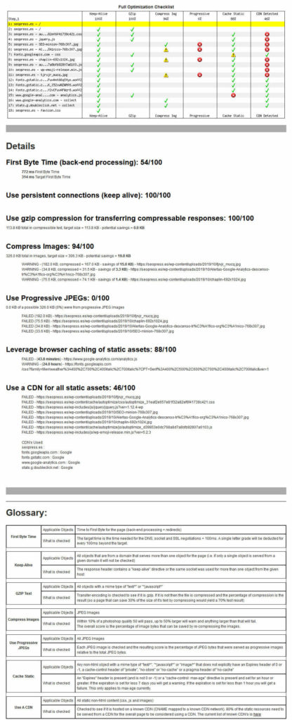 Pestaña Rendimiento de WebPageTest