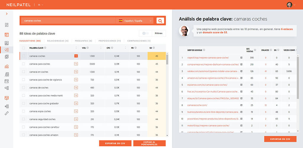 Análisis de palabra clave Ubersuggest