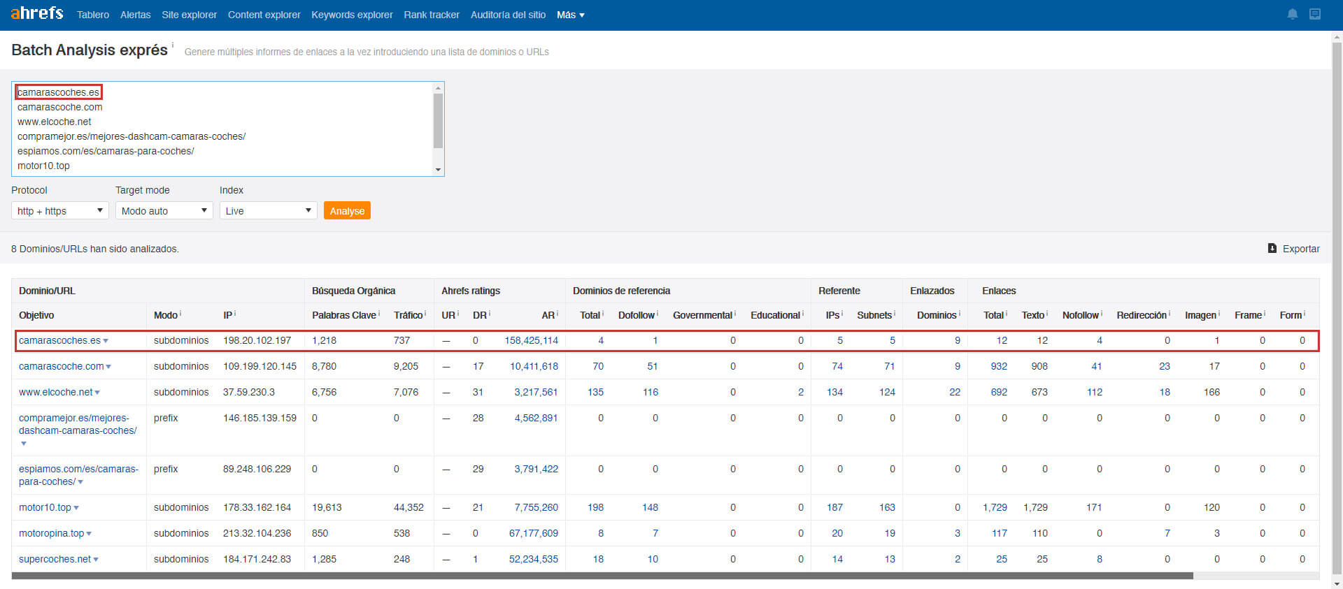 batch analysis ahrefs