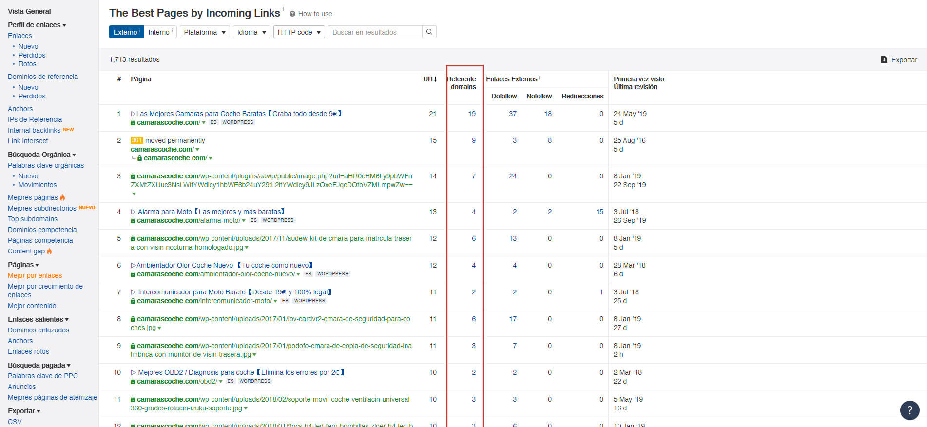 best pages by incoming links