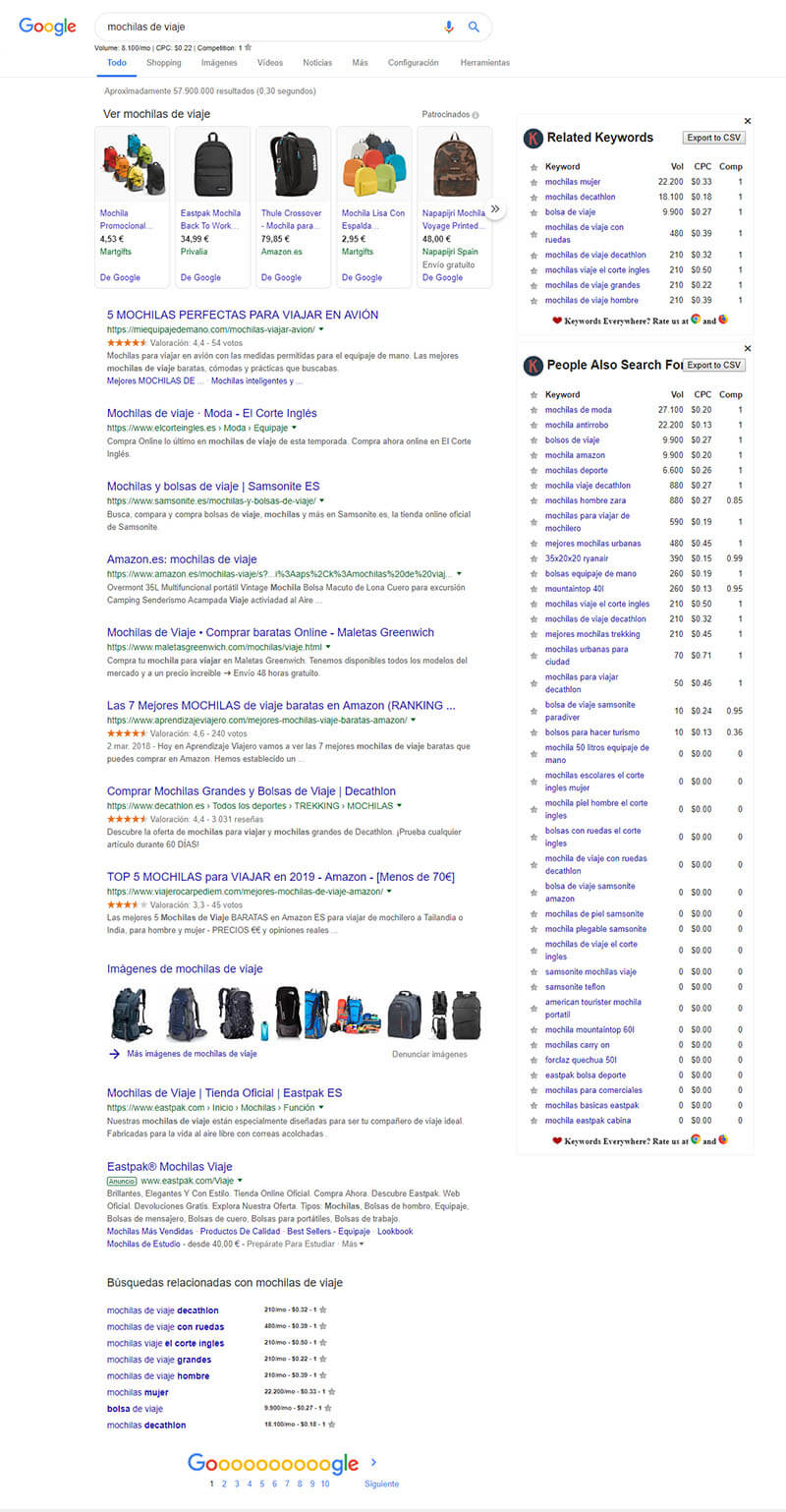 búsquedas con extensión Keywords Everywhere