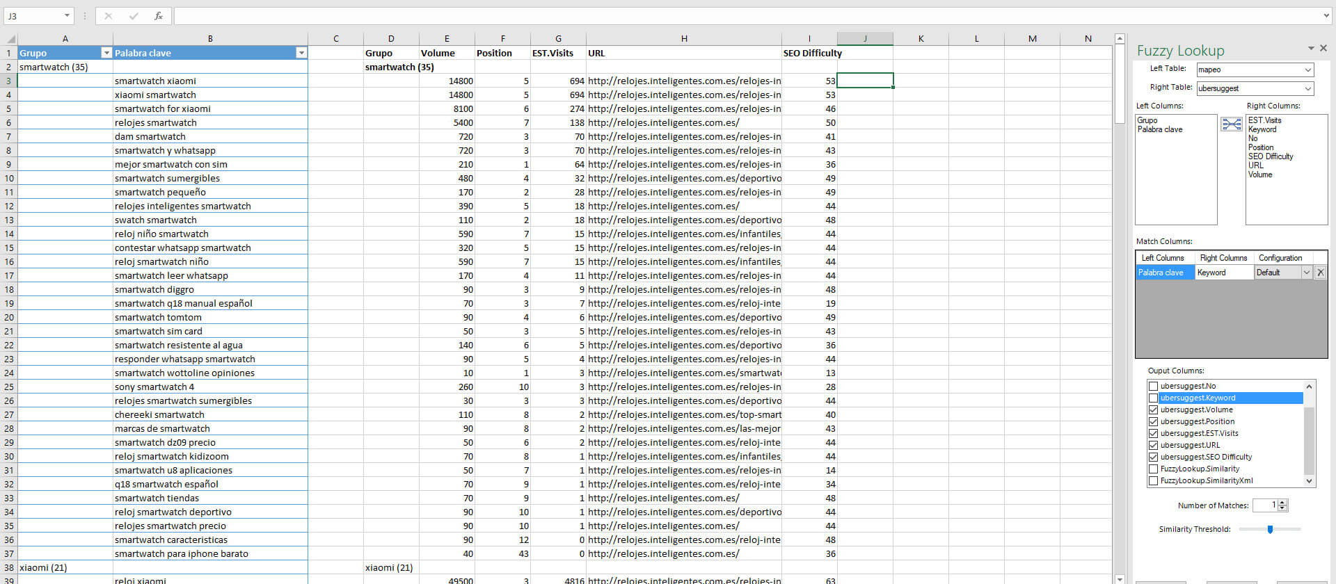 fuzzy lookup grouping keywords
