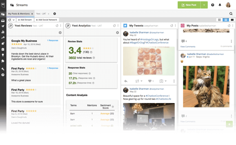 hootsuite