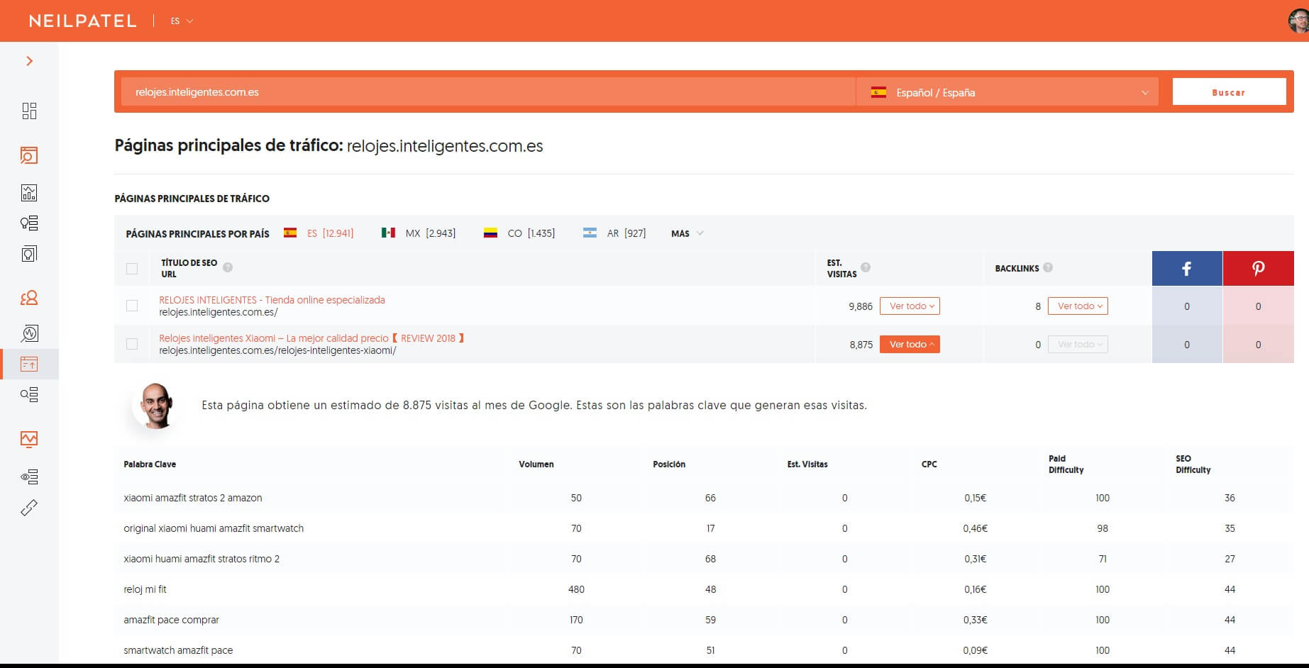 paginas principales ubersuggest