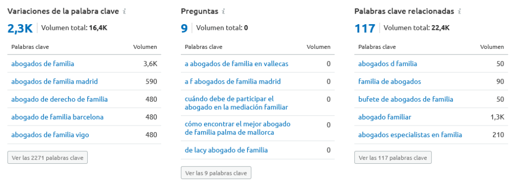 palabras clave abogado de familia
