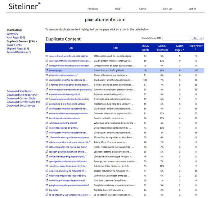 siteliner