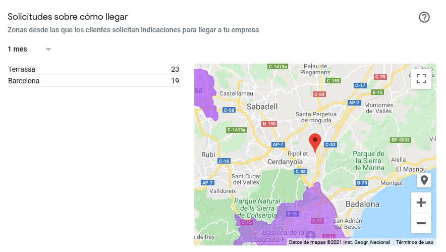solicitudes sobre como llegar